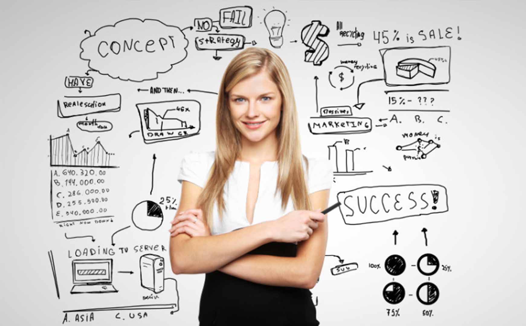 Women In marketing